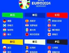 关于瑞典国家队展现强大实力，轻松晋级欧洲杯资格赛的信息